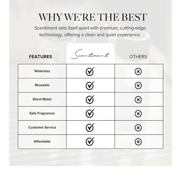 Sentiment Silver Diffuser Mini - Picture 2 of 3